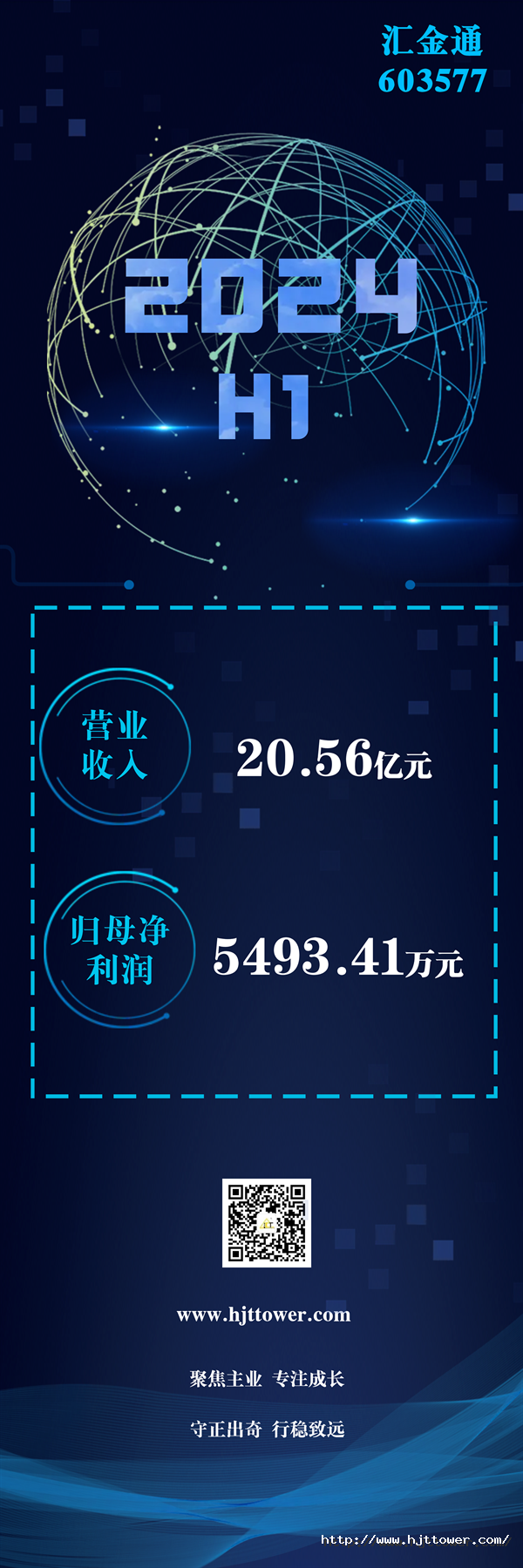 半年报_副本.png
